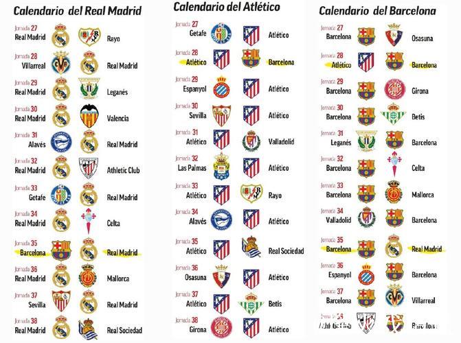 马卡：西甲联盟将于本周五宣布27-28至31-32赛季